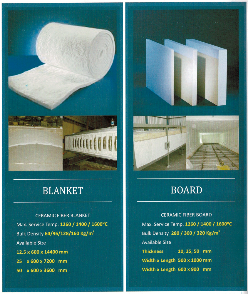 Ceramic Fiber Blanket & Ceramic Fiber Board