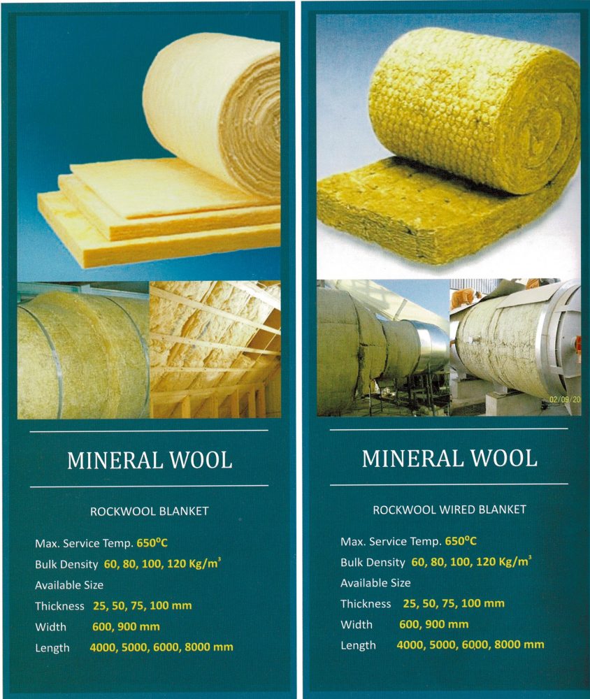 Produk Insulation Rockwool Blanket